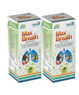 Tykhe Max Breath (200ml, Pack of 2)